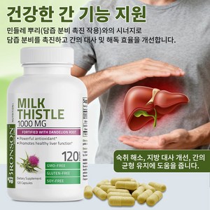 간 건강 밀크씨슬 캡슐 해독과 배독 효과 간 기능 개선 간 건강을 지키는 자연 유래 성분 자연 성분, 1개, 120회분