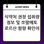 식약처 권장 섭취량 정보 및 쏘팔메토 로르산 함량 확인이 중요한 이유 thumbnail
