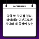 약국 약 차이점 정리: 타이레놀 이부프로펜 차이와 내 증상에 맞는 선택 thumbnail
